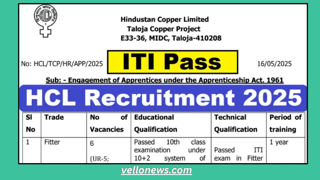 HCL Recruitment 2025