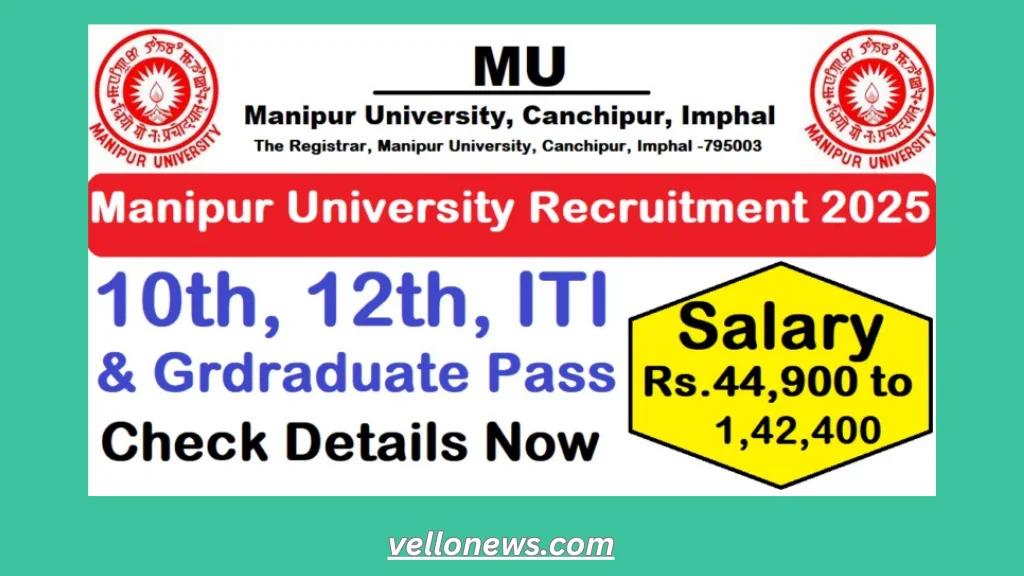 Manipur University Recruitment 2025